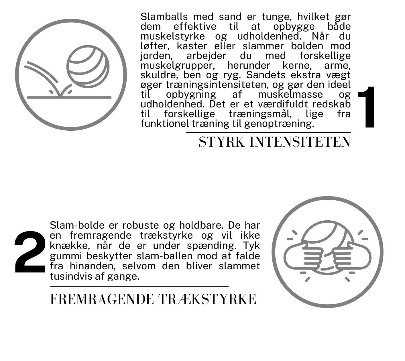 Pamels Slam Ball 5,6,7 KG