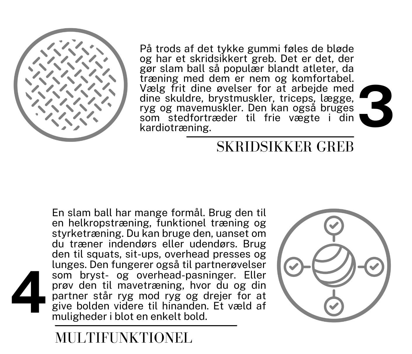 Pamels Slam Ball 5,6,7 KG